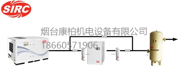 一套空壓機(jī)方案